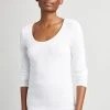 Elie Tahari Netta Long Sleeve 2 Elie Tahari Netta Long Sleeve